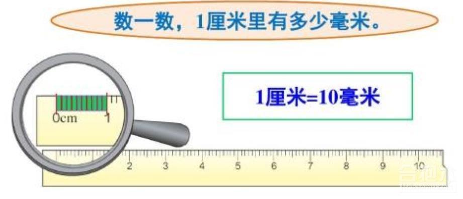 1磅等于多少斤(155磅等于多少斤)