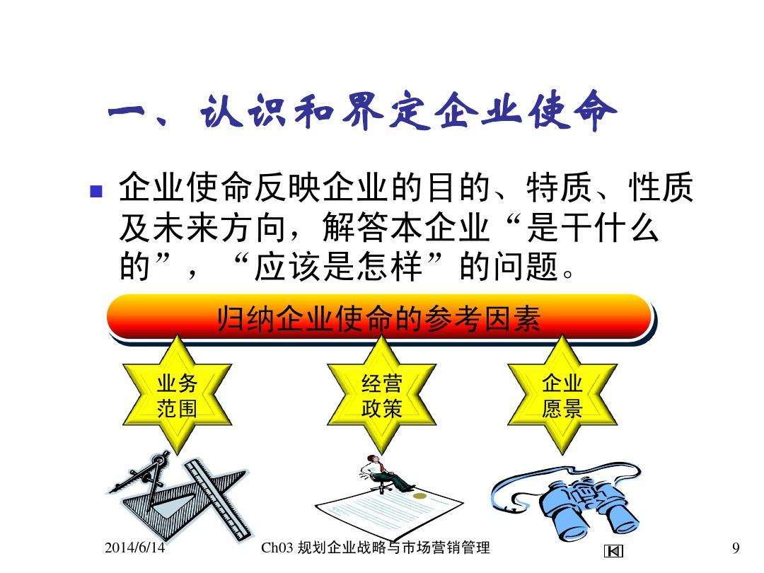 企业经营策略(经营策略有哪些)