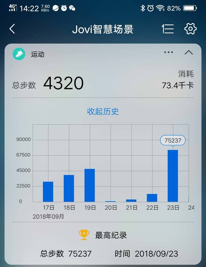一万步相当于多少公里(男人一万步相当于多少公里)