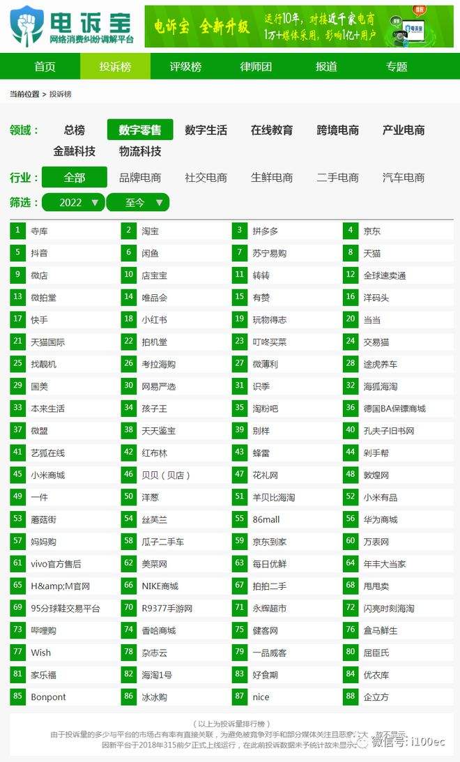 快速排名刷词(刷关键词排名提升)