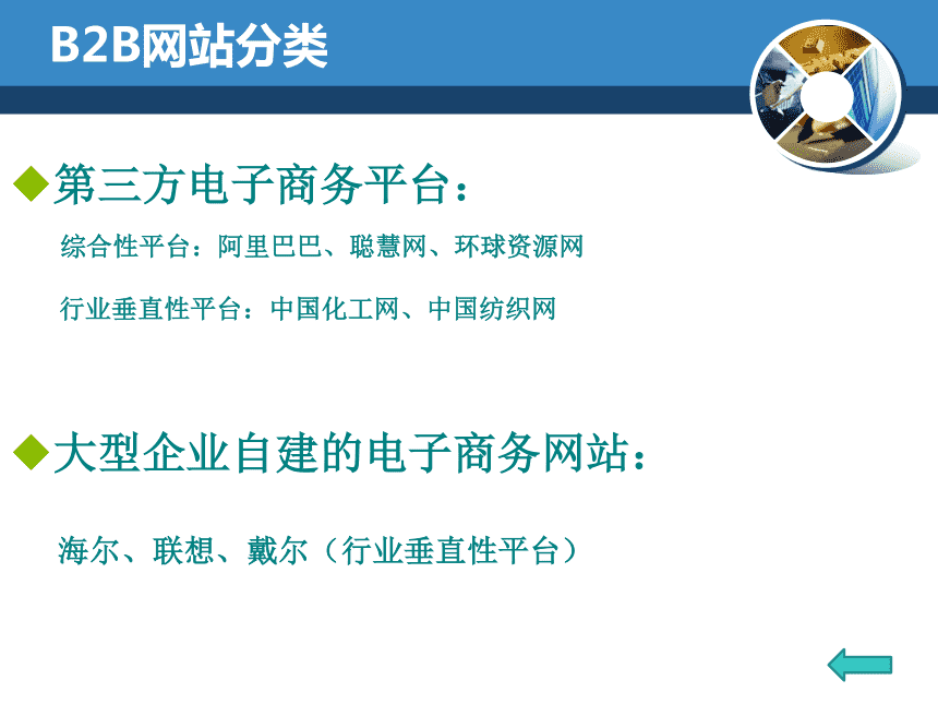 b2b软件(b2b软件都有什么)