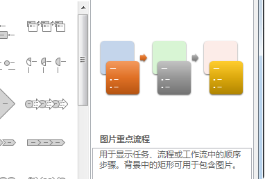 流程图怎么制作(wps流程图怎么制作)