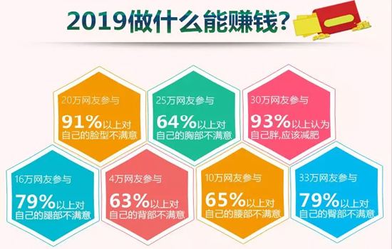 现在做什么生意好(开店做什么生意好)