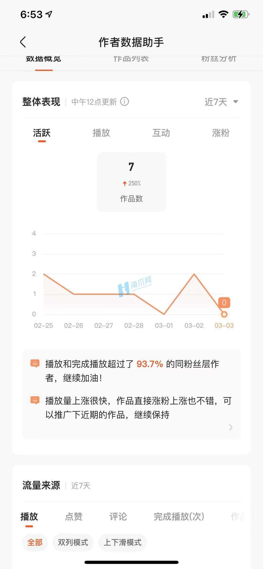快手号出售平台(快手号出售平台30万粉丝)