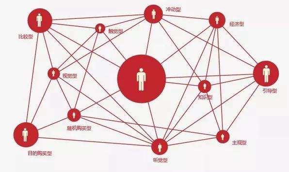 裂变是什么意思(分数裂变是什么意思)