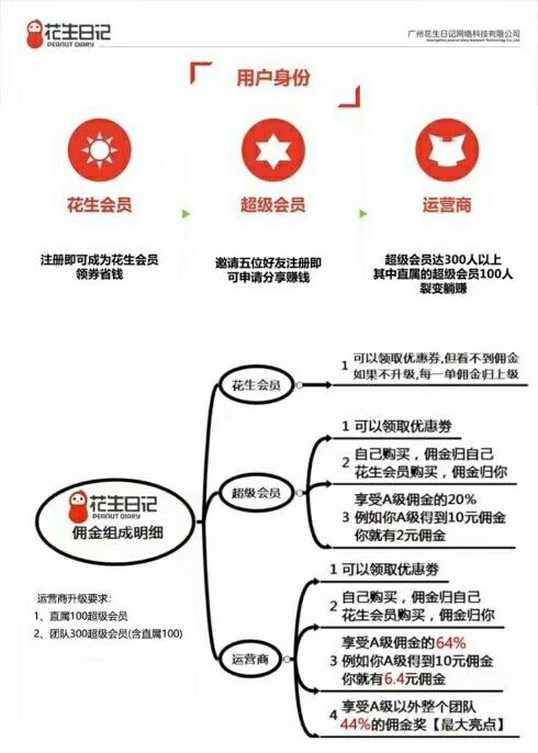 裂变是什么意思(分数裂变是什么意思)