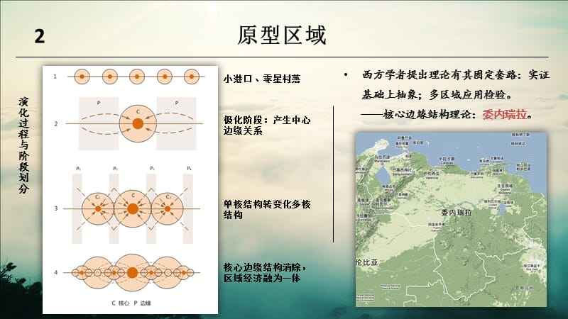 边缘化什么意思(逐渐边缘化什么意思)