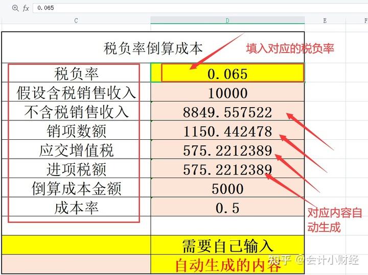 销售额的计算公式(excel求销售额公式)