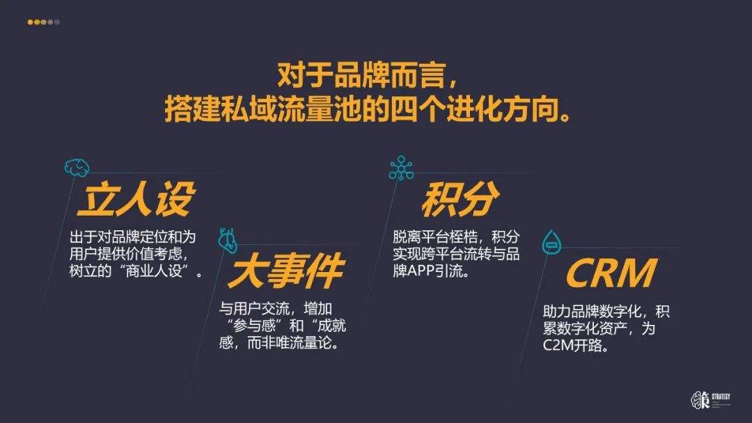 什么是私域流量(什么是私域流量?为什么要做私域流量?)