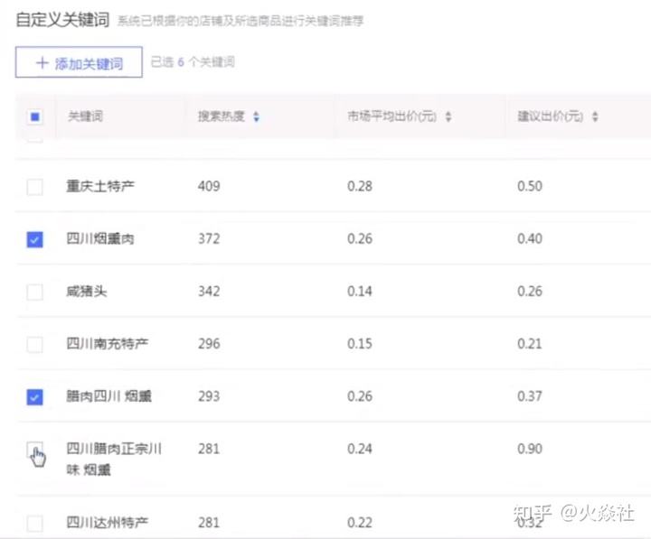 aso优化排名(ASO优化趋势)