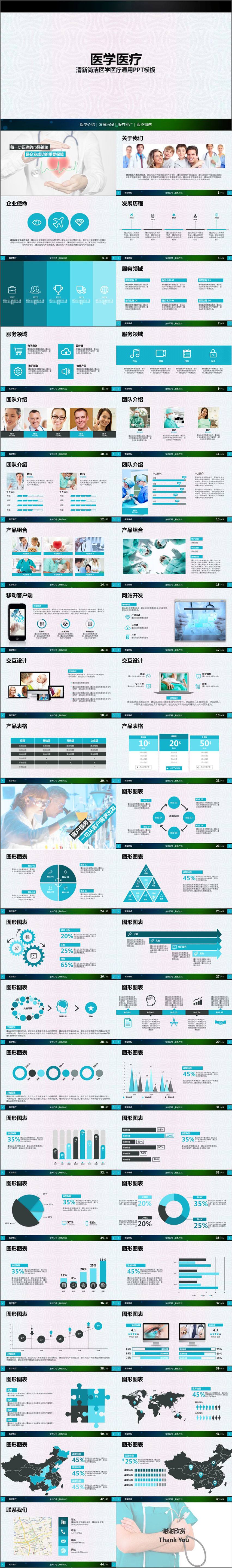 医疗网络推广(医疗网络推广的话术怎么说)