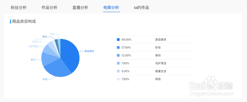 主播数据(抖音如何查看主播数据)