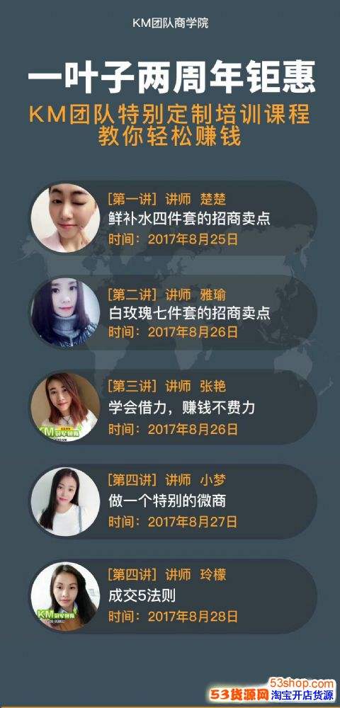 微商代理流程(微商代理具体流程)