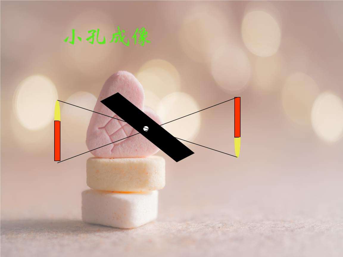 小孔成像的特点(小孔成像的特点像的大小与什么有关)