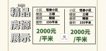 房源详情模板(房源详情模板名称)