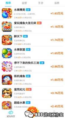 学生网上赚钱(学生网上赚钱最可靠的10种方法)