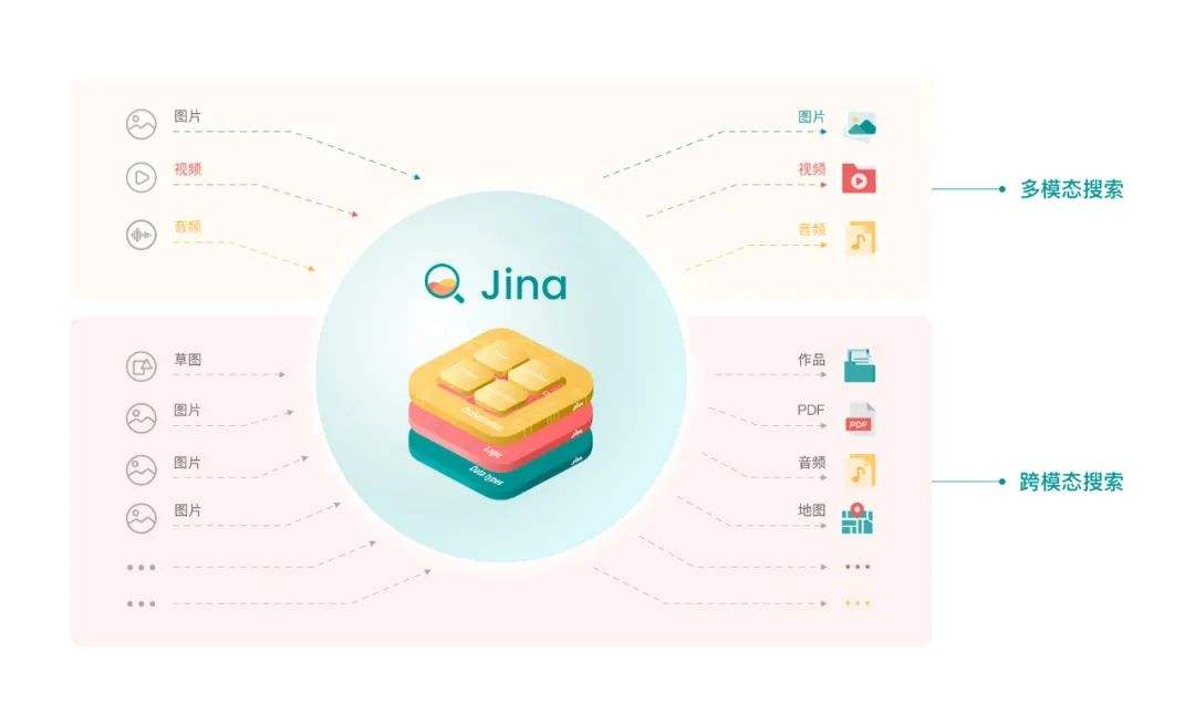 soso是什么意思(soso是什么意思网络用语)