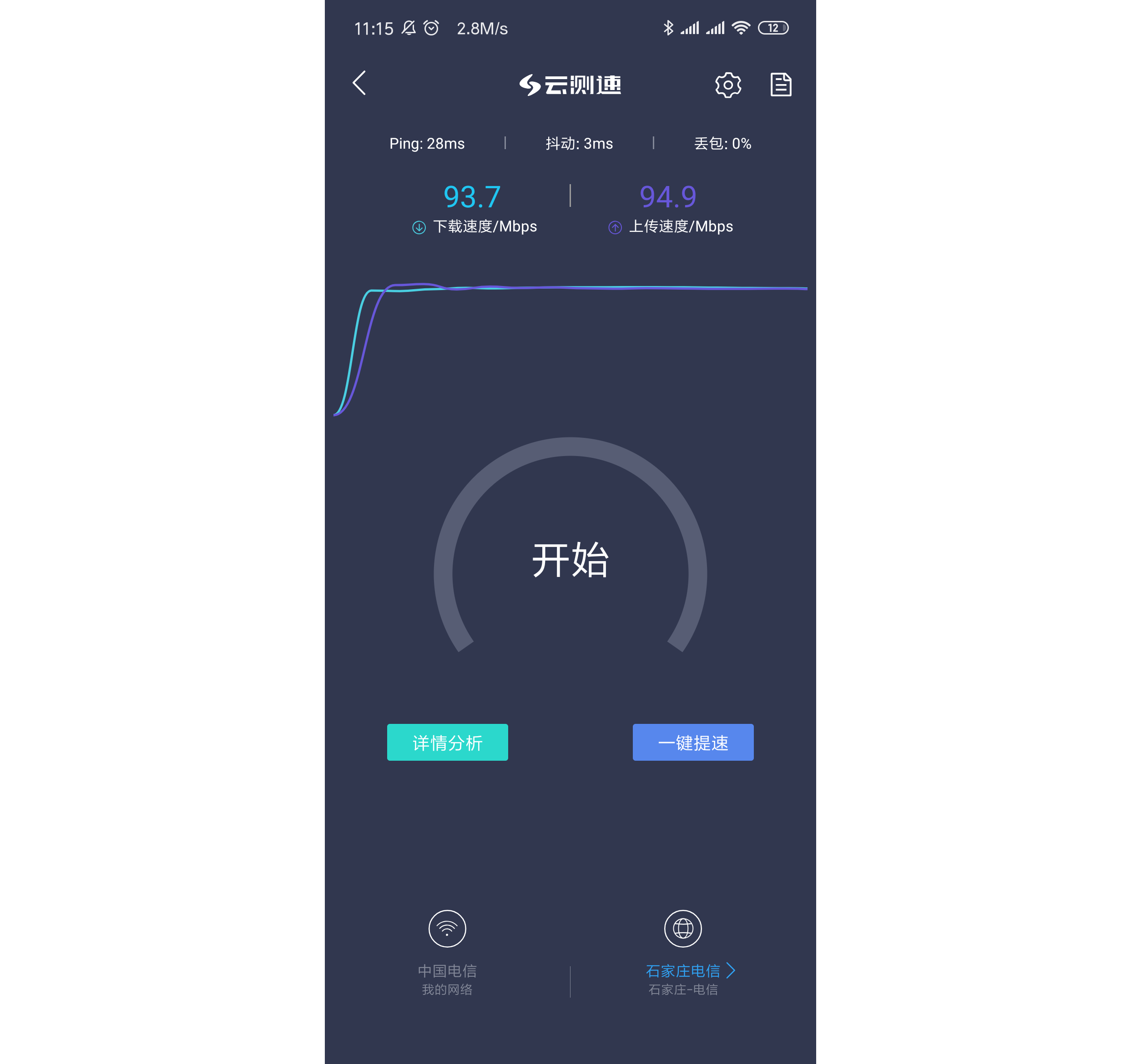 在线测速测光纤网速(测网速光纤宽带测速)