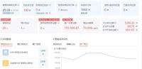 拼多多商家后(拼多多商家后面的官方是啥意思)