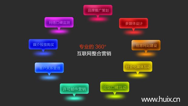 新媒体营销推广(宁波方特新媒体营销推广)