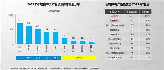 媒介投放(媒介投放具体做什么的)