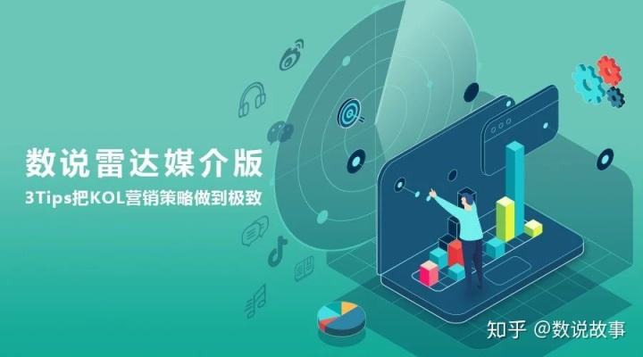 媒介投放(媒介投放具体做什么的)