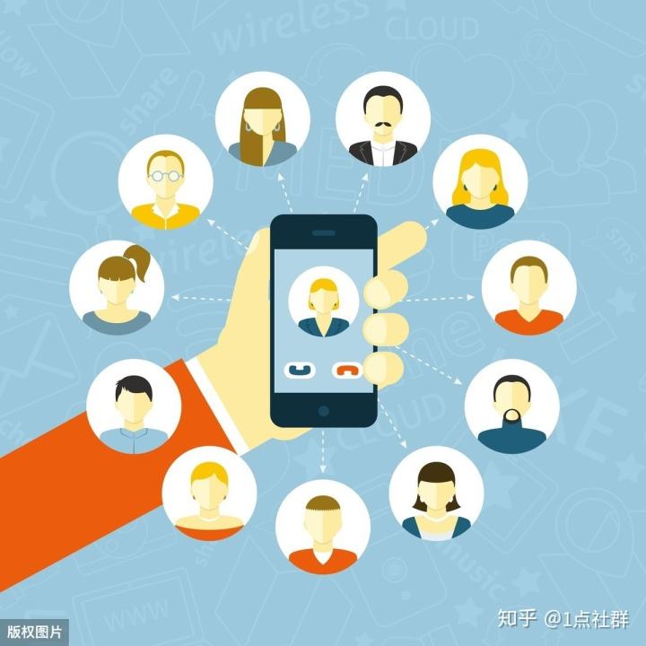 微信社群(微信社群是干什么的)