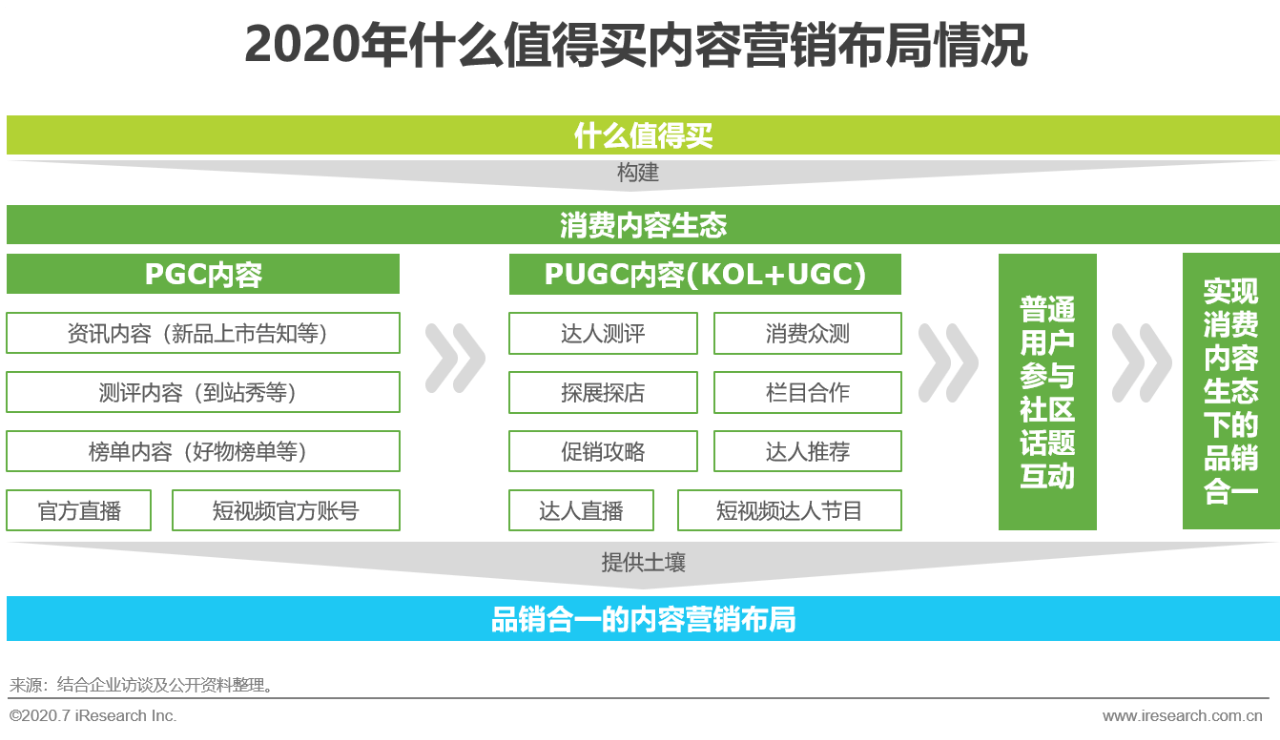 营销案例网(营销案例网址)