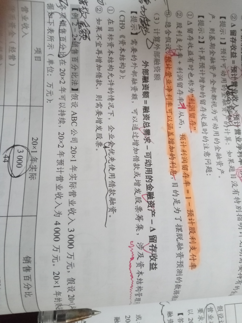 净利率怎么算(销售净利率怎么算)