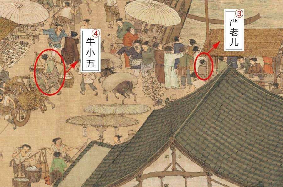 清明上河图的作者(清明上河图的作者是北宋著名画家张择端画的)