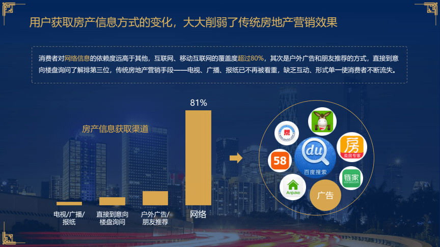 精准营销网(精准营销网络)