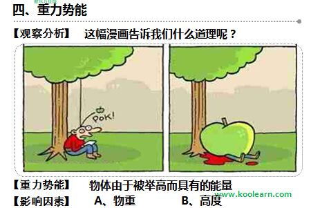 惯性定律(惯性定律是牛顿第几定律?)