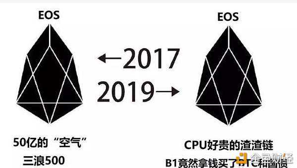 致富找利眳圈(致富经赚钱)