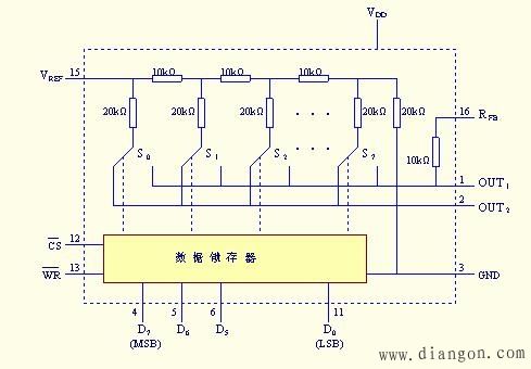 cda是什么(cda是什么缩写)