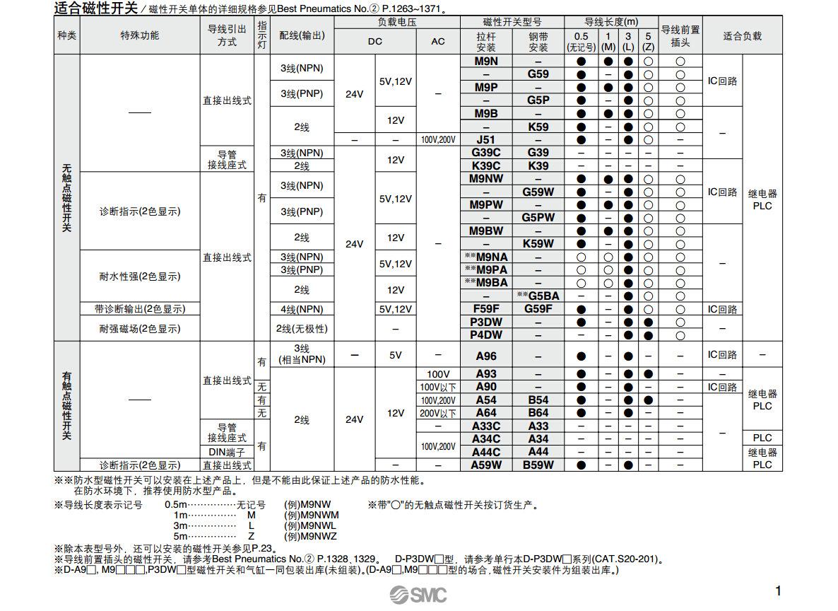 cda是什么(cda是什么缩写)