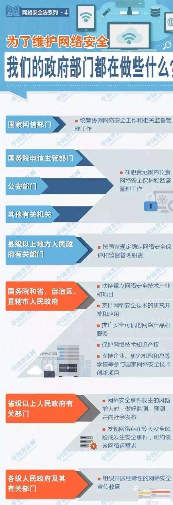 什么是深网(深网存在吗)