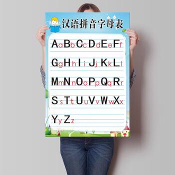 26个字母背诵口诀(26个字母背诵口诀语音幼儿园)