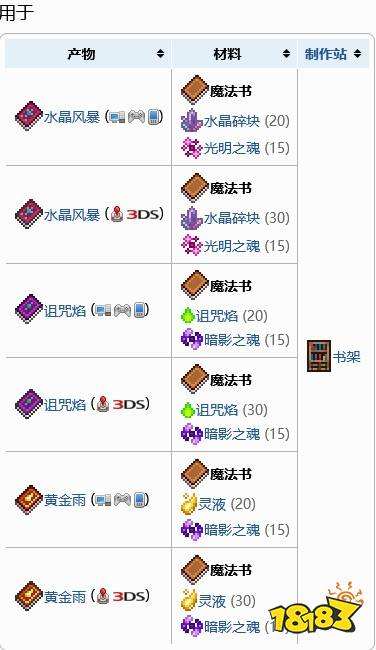 泰拉瑞亚附魔(泰拉瑞亚附魔剑地图种子143)