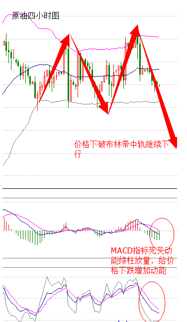 放量是什么意思(持续放量是什么意思)