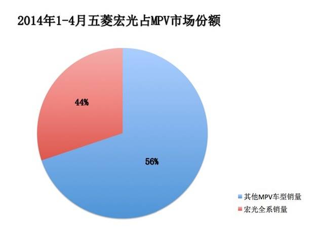 今年比去年增长百分比怎么算(今年比去年增长百分比怎么算去年是负数)
