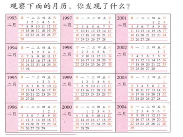 2008年是闰年吗(请问2008年是闰年吗)