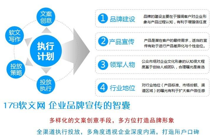 发布软文(发布软文有哪个 稿件吧)