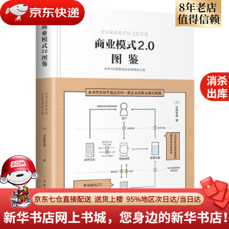 书店经营模式(书店经营模式 附属型)