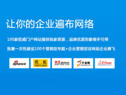 企业软文推广(企业软文推广价格)