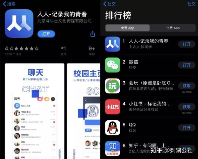 人人网没有了吗(人人网还有吗?)