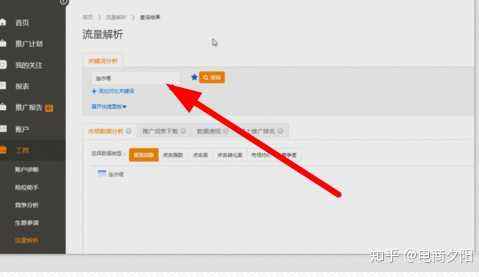 怎么找关键词(短文怎么找关键词)