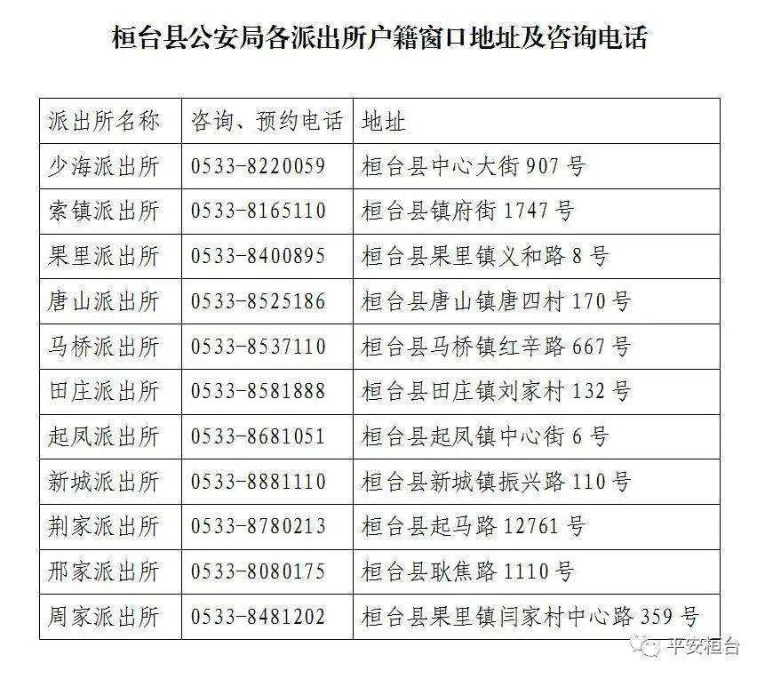 户籍地址是什么(学生户籍地址是什么)