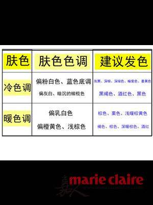 肤色卡(肤色卡纸)
