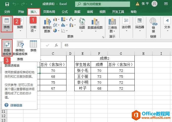 数据透视表是干嘛的(数据透视表是干嘛的?)