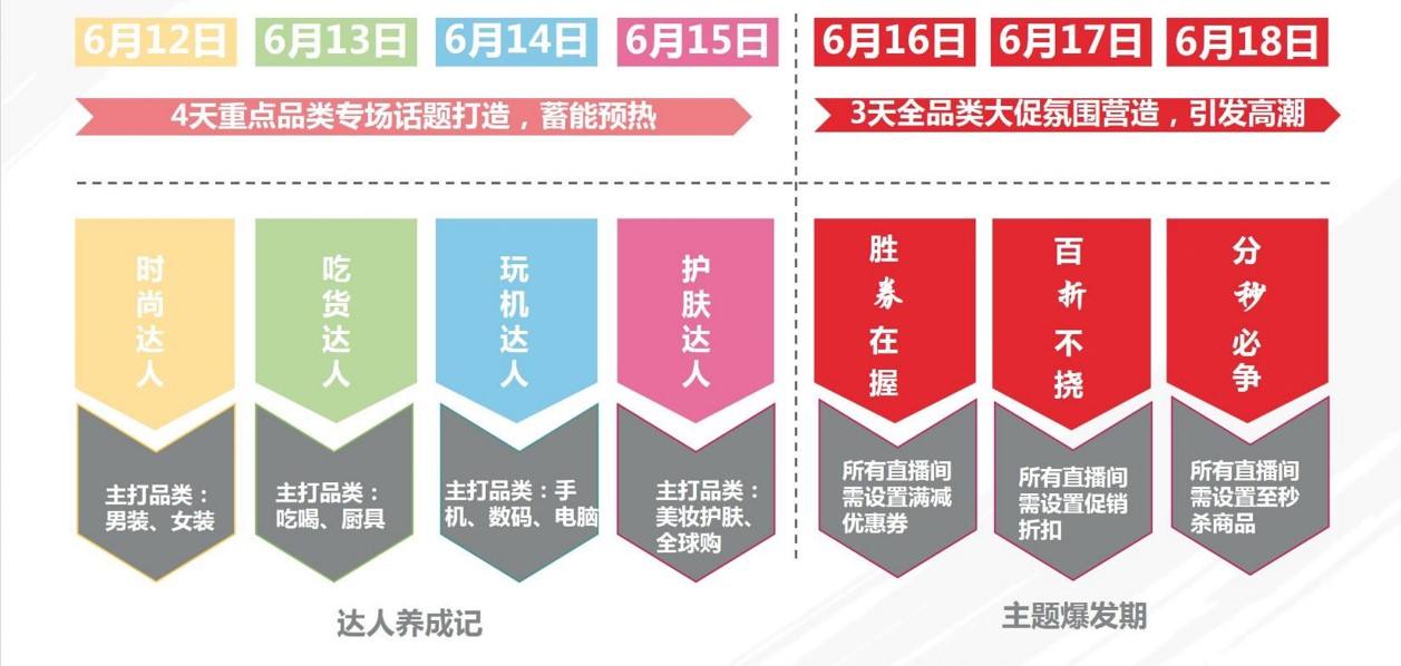 京东内容(京东内容开放平台app)